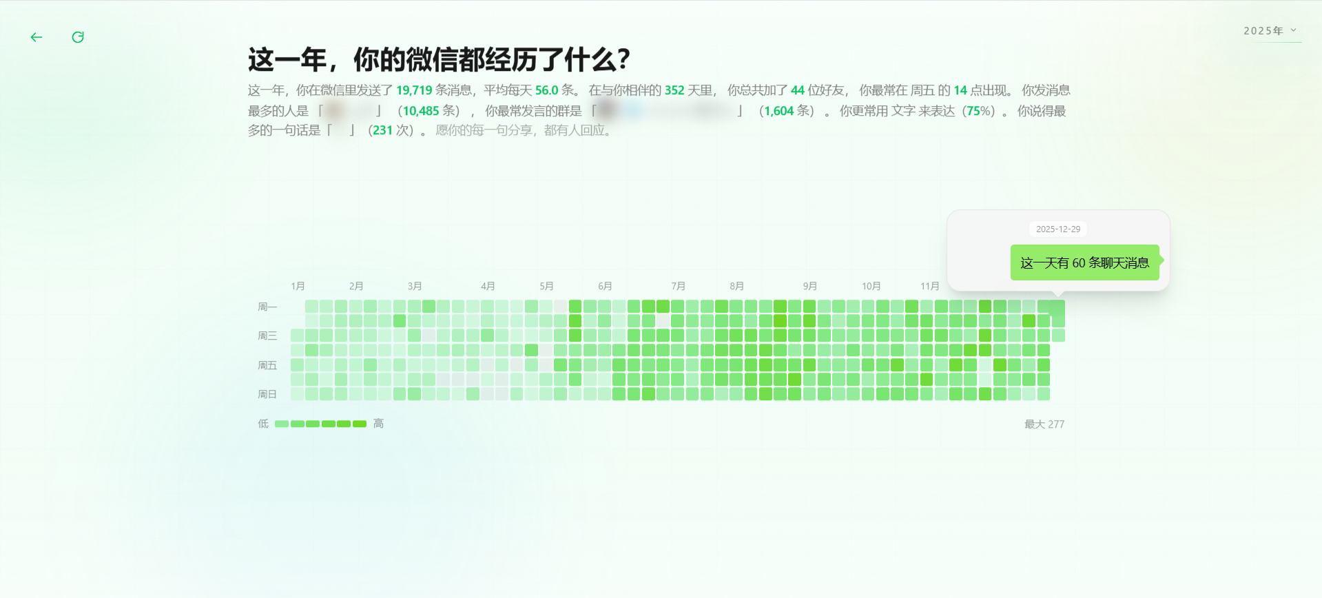年度总结卡片：字数统计