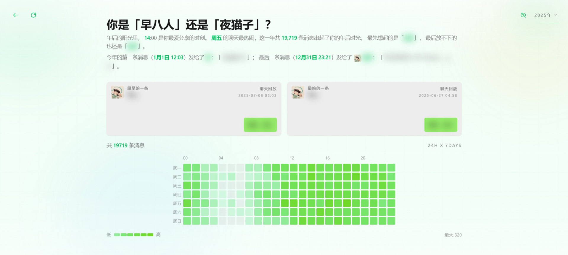 年度总结卡片：赛博作息