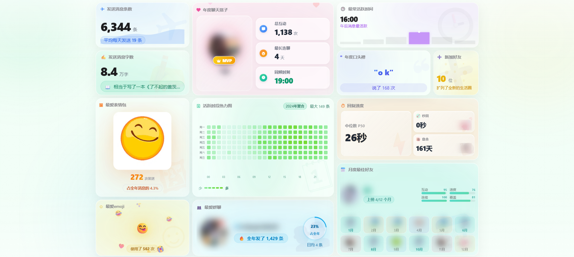 年度总结卡片：Bento 总览